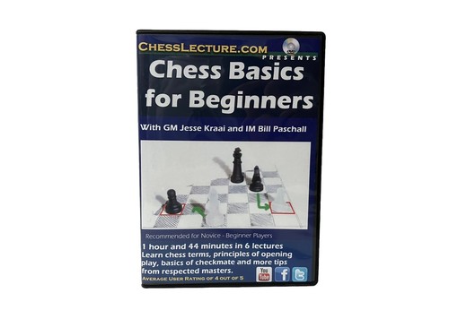 Chess basics for beginners - for,